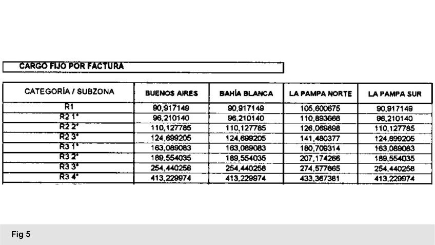 Todas en contra
